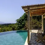 Villa Demetra